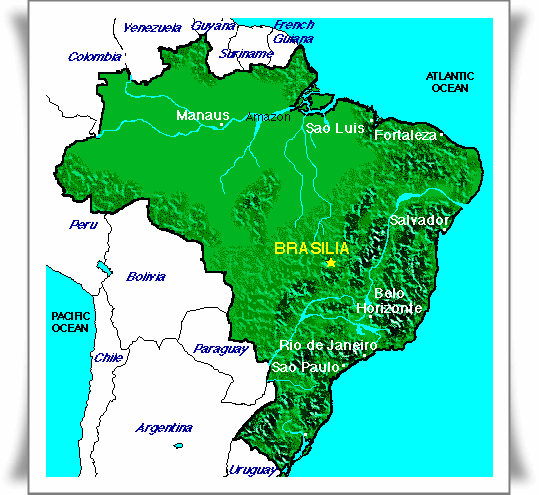 Sistem Pemerintahan Brazil